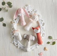 Post Fox Rattle